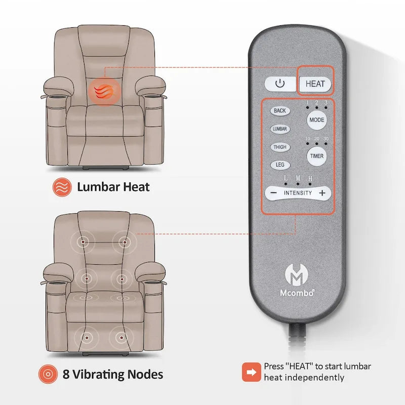 MCombo Small Power Lift Recliner Chair with Massage and Heat for Short Elderly People, Faux Leather 7569