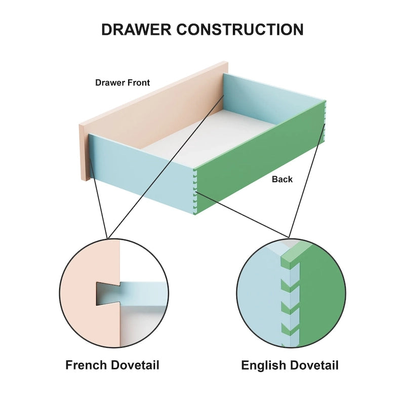 Furniture of America Cruz Contemporary Gray Solid Wood Panel 6-Piece Bed, 2 Nightstand, Chest, Dresser and Mirror Bedroom Set
