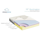 Sleep Zone Huntington 10-inch Memory Foam Mattress and Z150 Adjustable Base Set